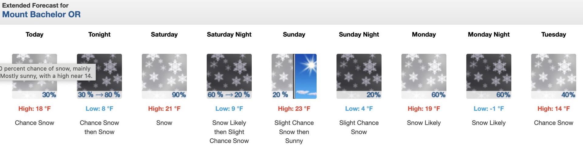 The storms keep coming and fresh snow abounds at Mt. Bachelor, jewel of the PNW ski scene. (Screenshot from Mt. Bachelor website)